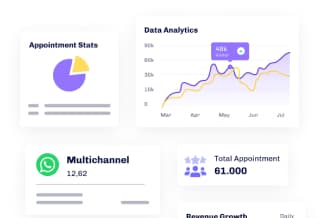 performanceinsight