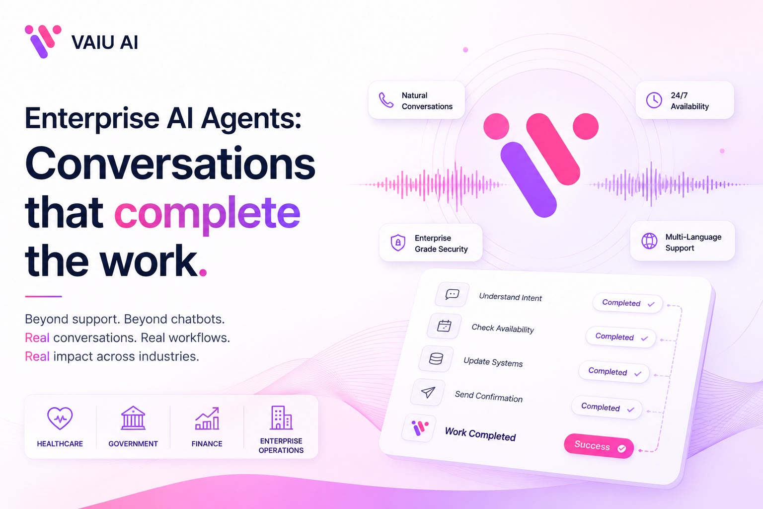 Enterprise AI Agents: High-Impact Use Cases Beyond Customer Support | VAIU AI