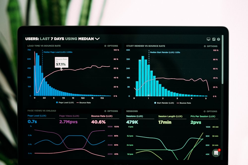 AI-Powered Health Coaching: Personalized Wellness at Scale